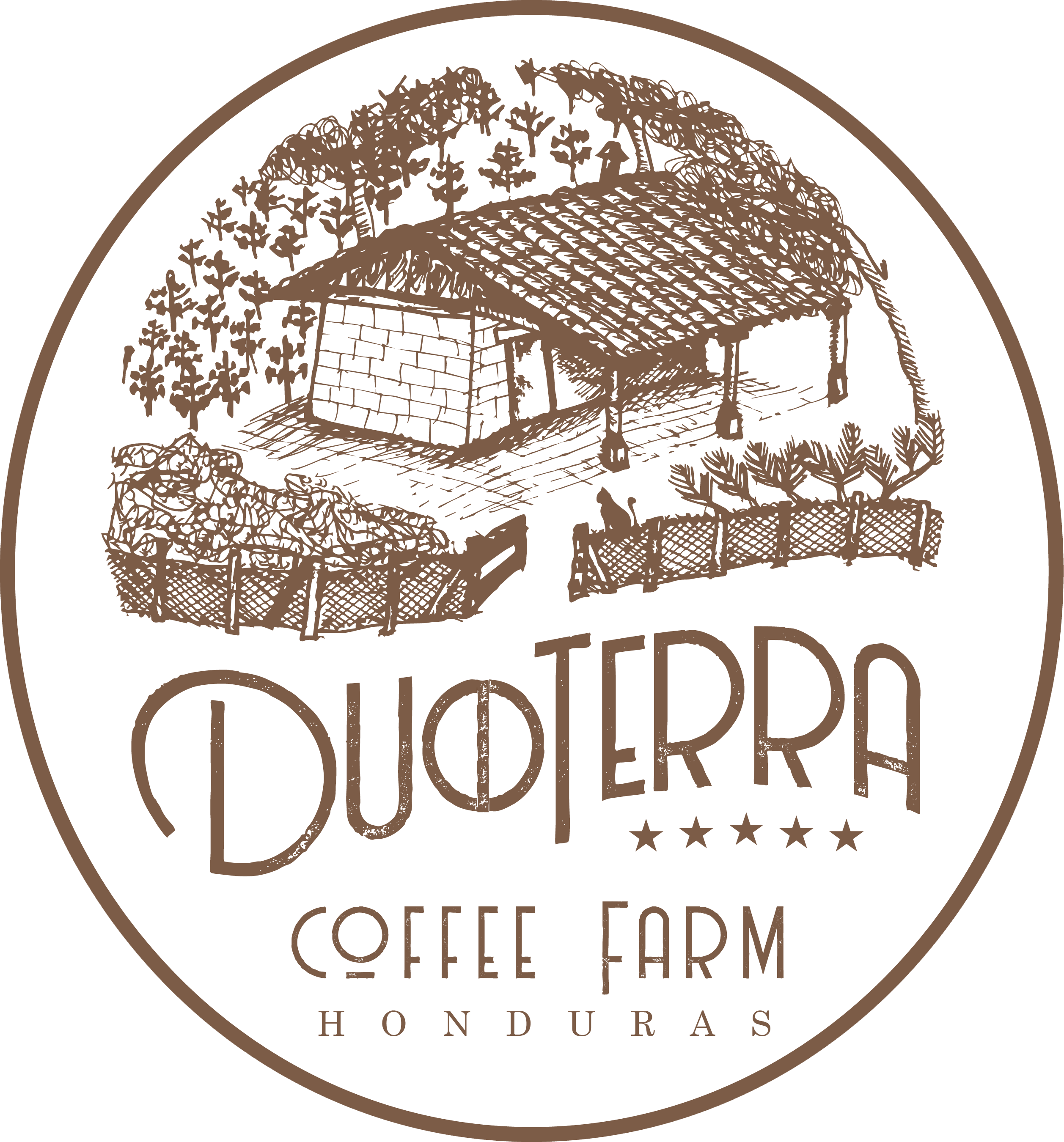 Inversiones Duoterra