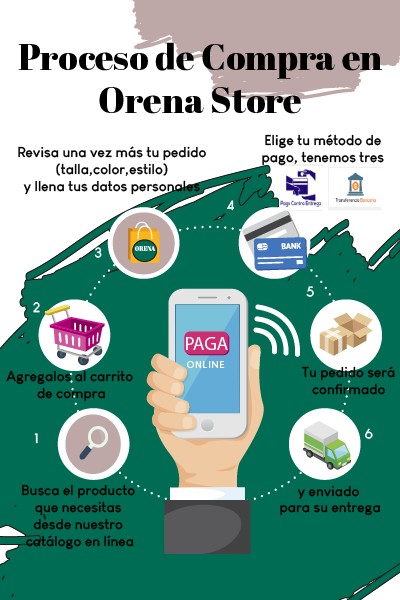 URL: https://media.sube.la/media/2678/2582/WfiMR2wSey.png