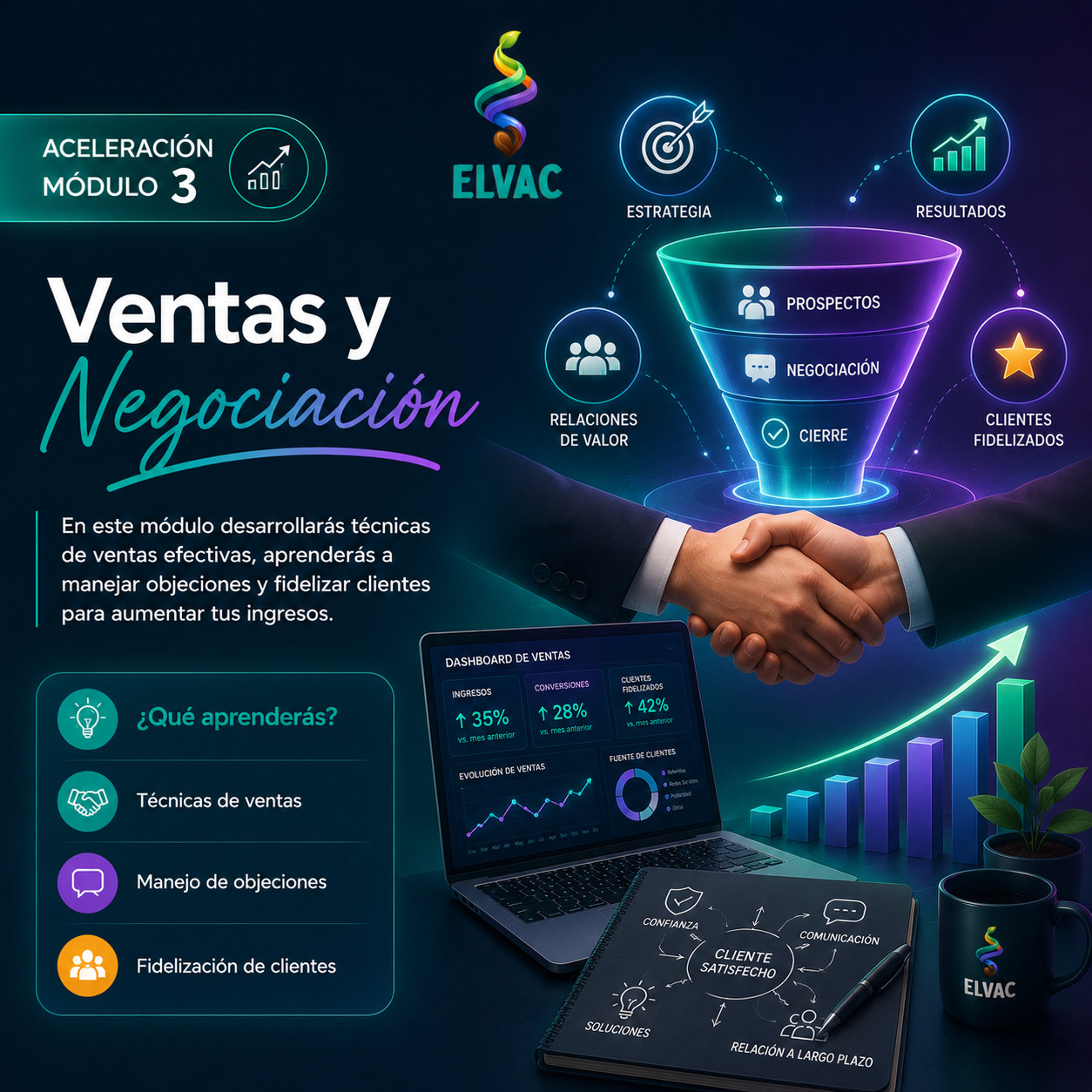 Módulo 3: Ventas y Negociación