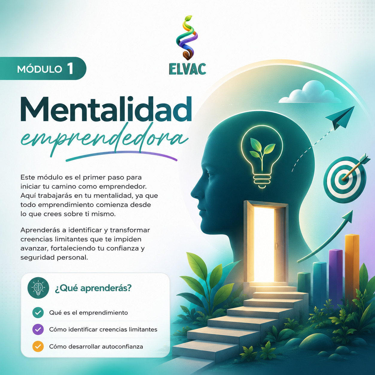 MÓDULO 1: Mentalidad emprendedora
