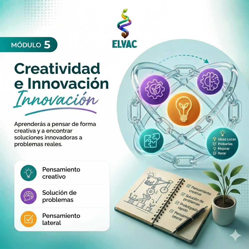 Módulo 5: Creatividad e Innovación