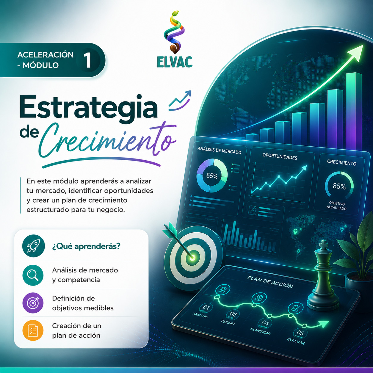 Módulo 1: Estrategia de Crecimiento