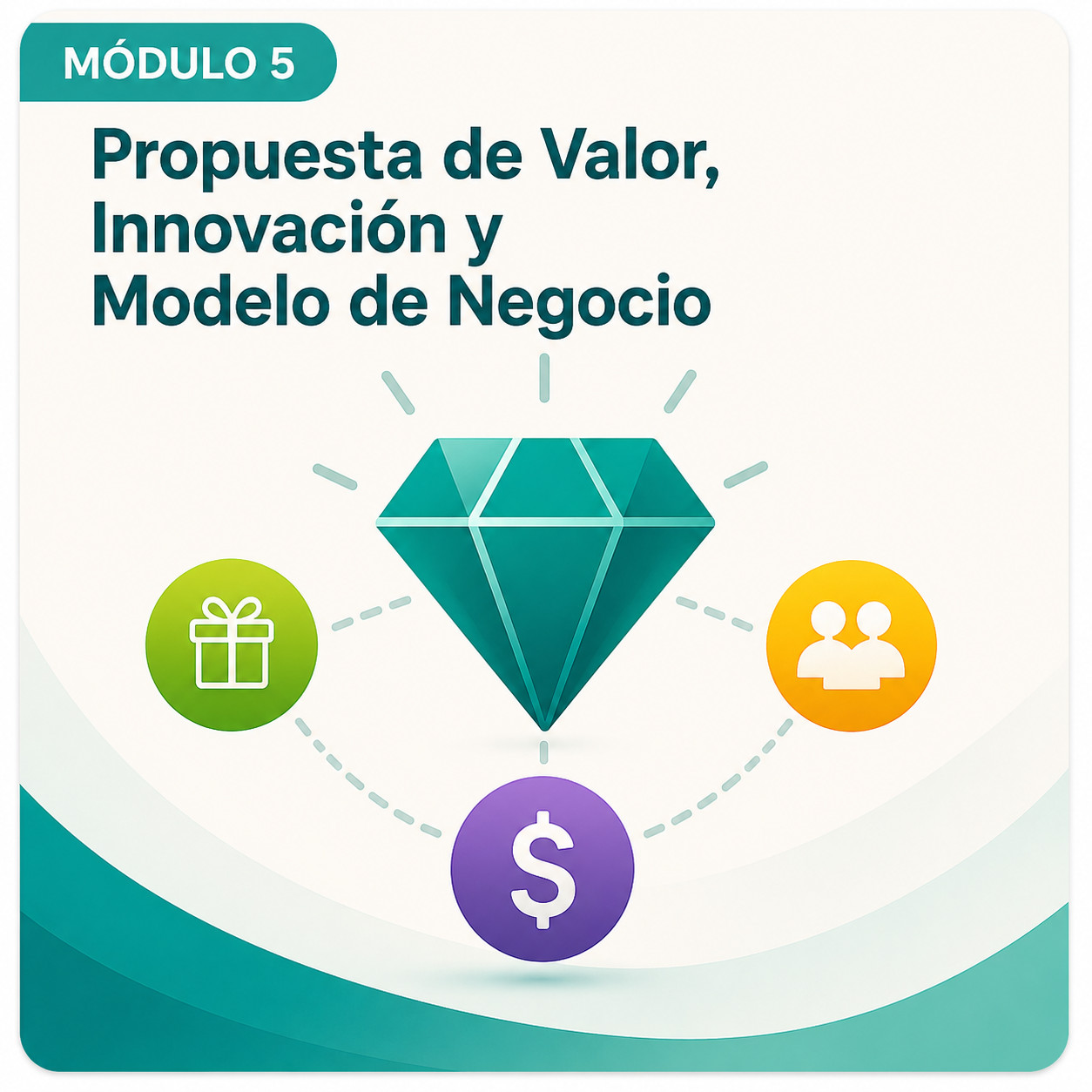 Módulo 5: Propuesta de Valor, Innovación y Modelo de Negocio