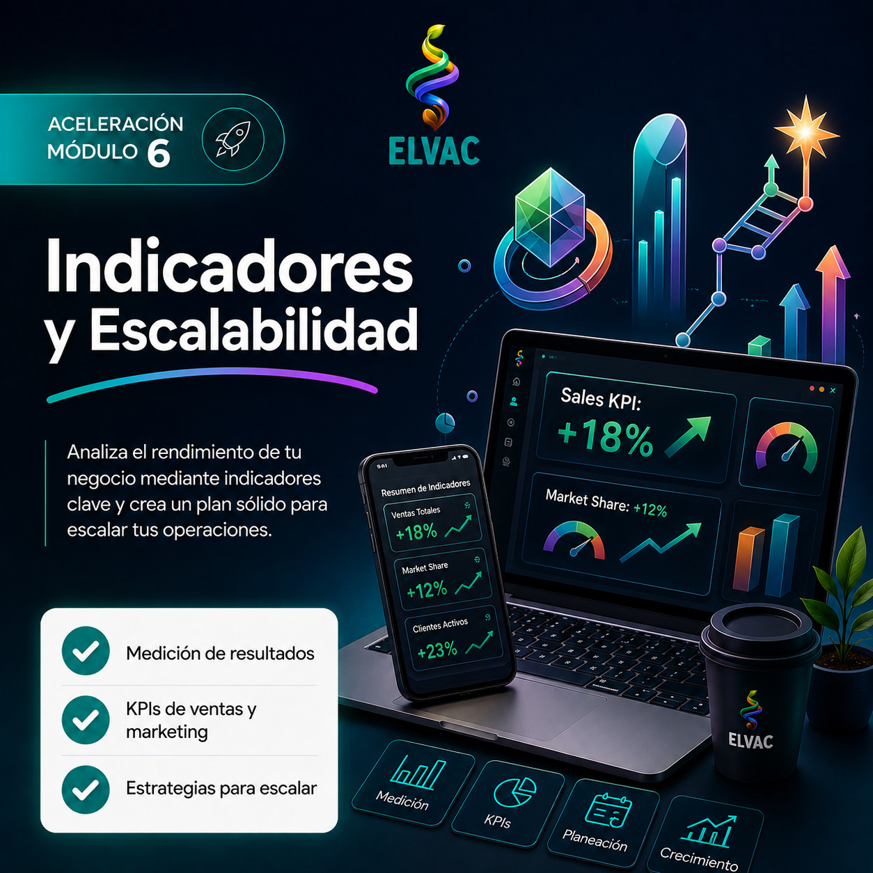 Módulo 6: Indicadores y Escalabilidad