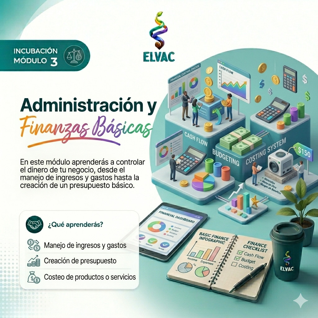 Módulo 3: Administración y Finanzas Básicas