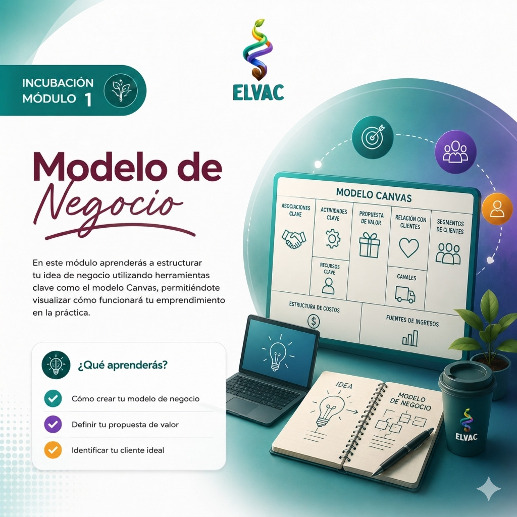 Módulo 1: Modelo de Negocio