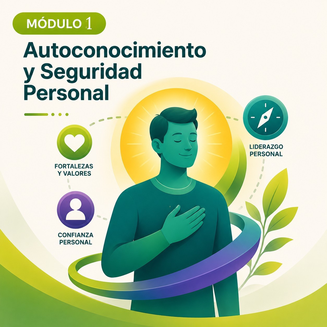 MÓDULO 1: Autoconocimiento, Seguridad Personal y Creencias Limitantes