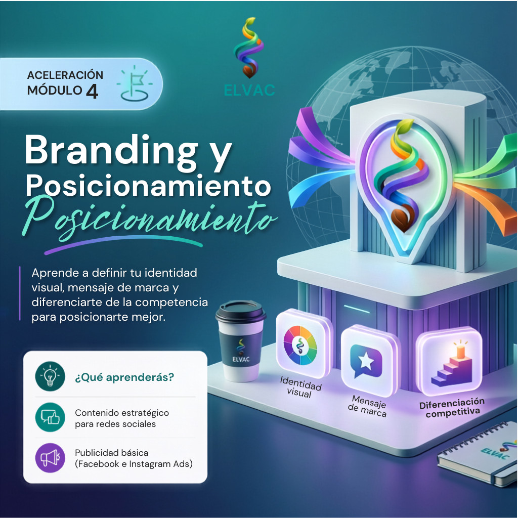 Módulo 4: Branding y Posicionamiento