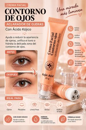 CONTORNO DE OJOS
